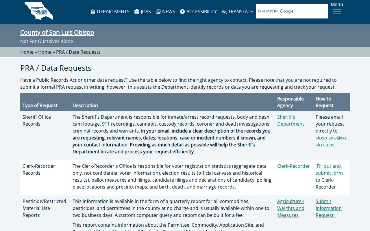 San Luis Obispo County records request routing table